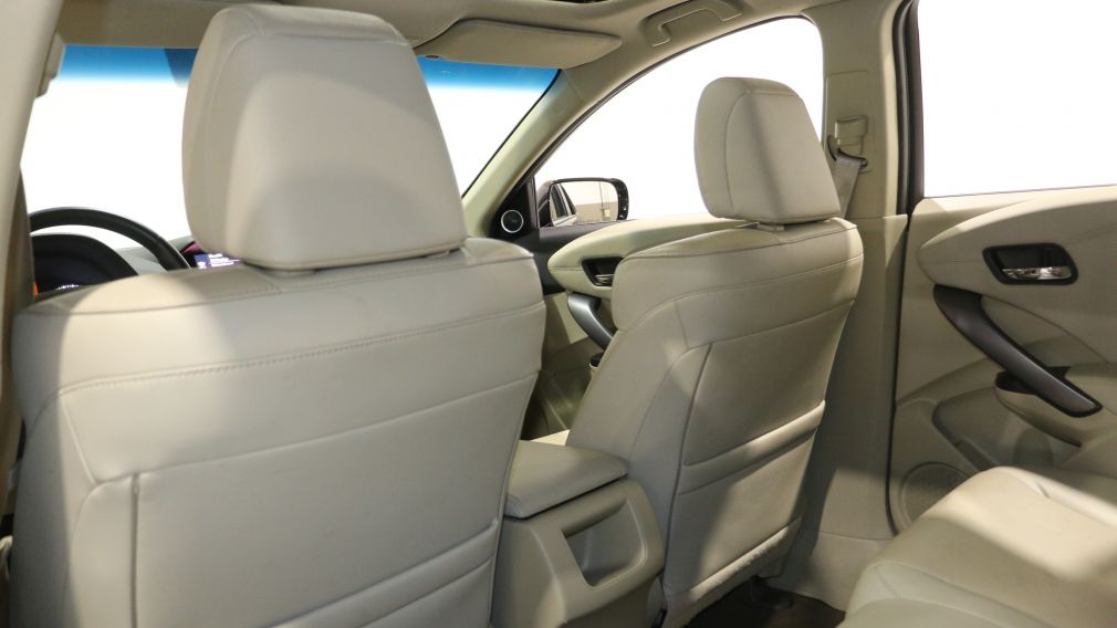 2015 Acura RDX AWD 4dr AUTO AC GR ELECT MAGS TOIT CUIR BLUETOOTH #24