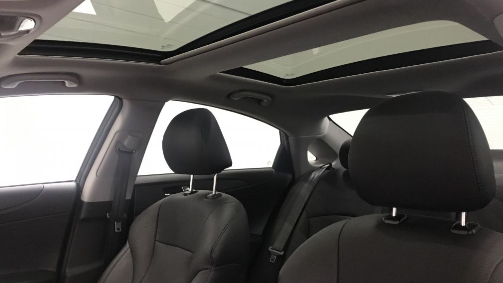 2014 Hyundai Sonata SE Cuir**Toit**Mag**Bluetooth**Cruise #24