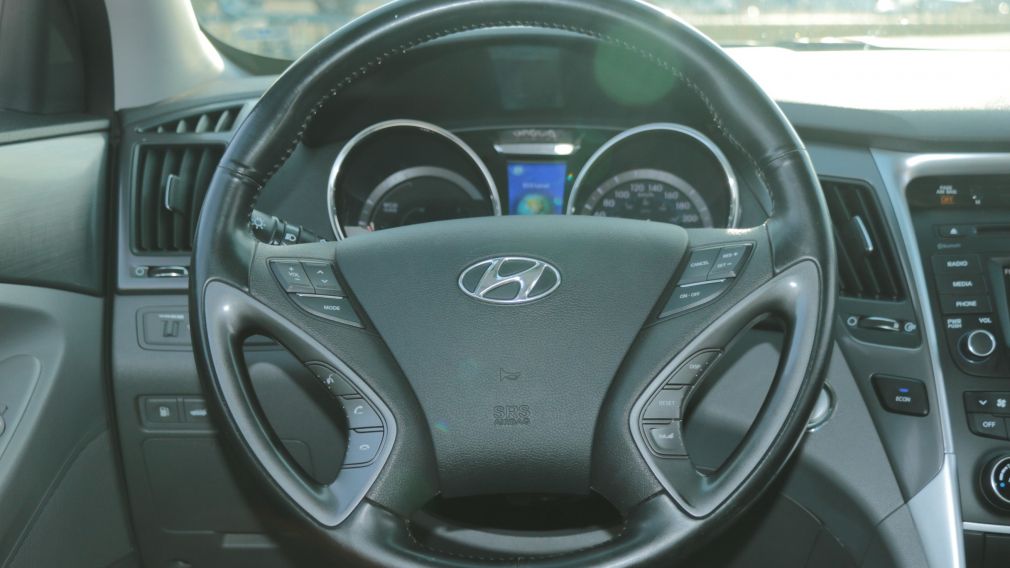 2015 Hyundai Sonata Limited Pano Bluetooth*Camera*Bluetooth* #3